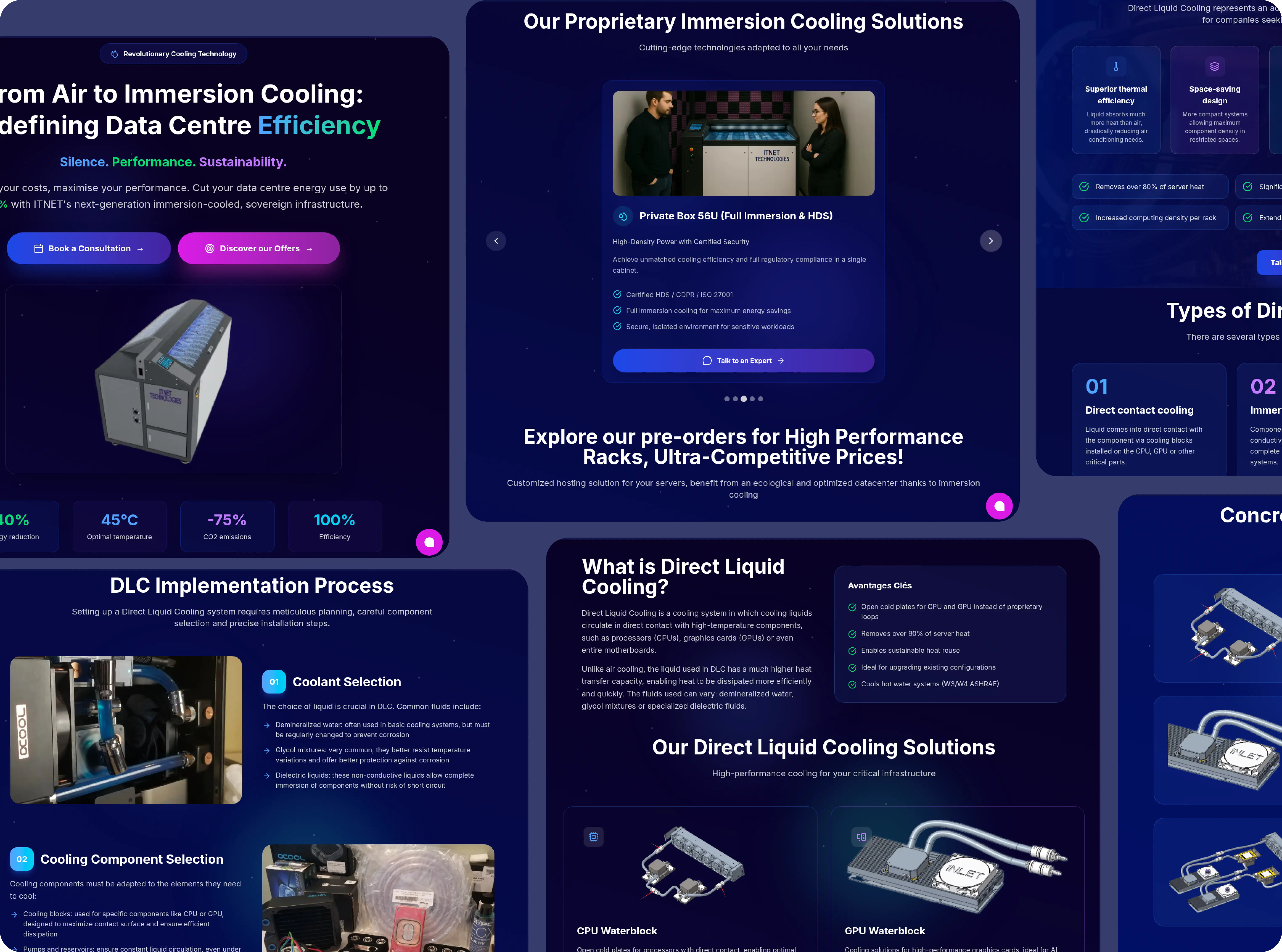 ITNET Technologies — Immersion cooling