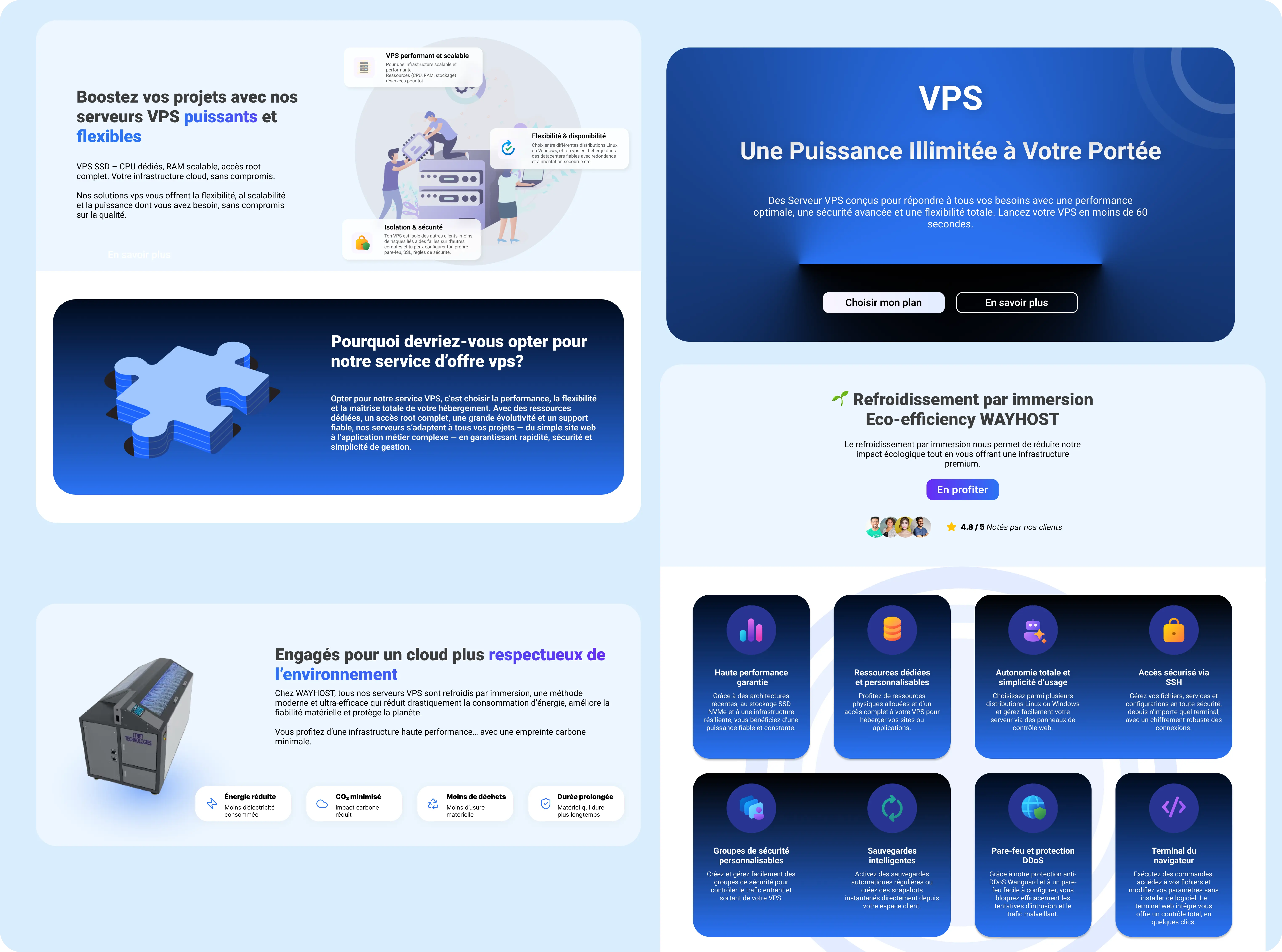 Wayhost — The Concept